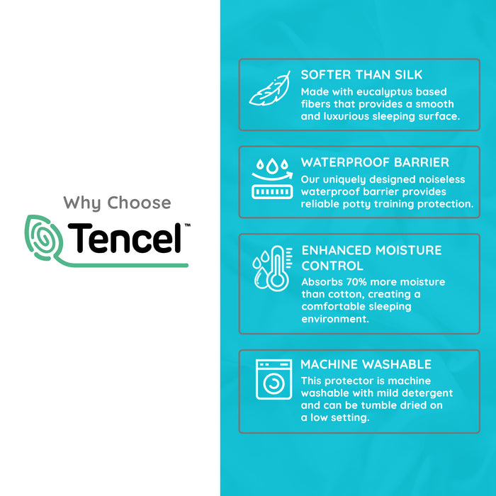 PUREgrace TENCEL™ Mattress Protector (Crib & Toddler)