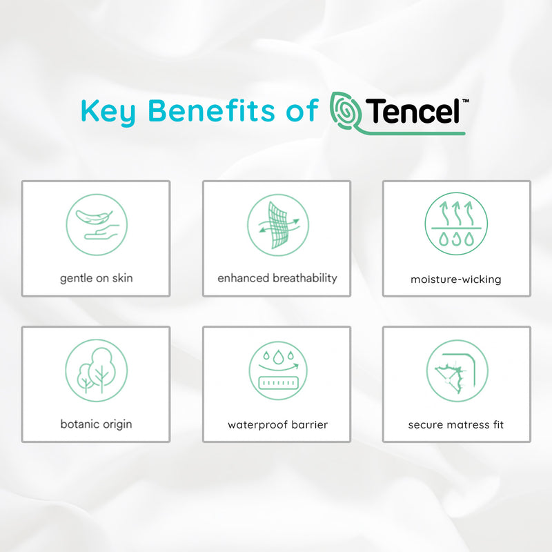 PUREgrace TENCEL™ Mattress Protector (Crib & Toddler)