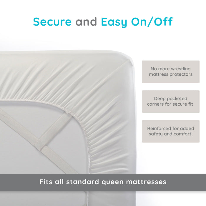 PUREgrace TENCEL™ Mattress Protector (Queen)