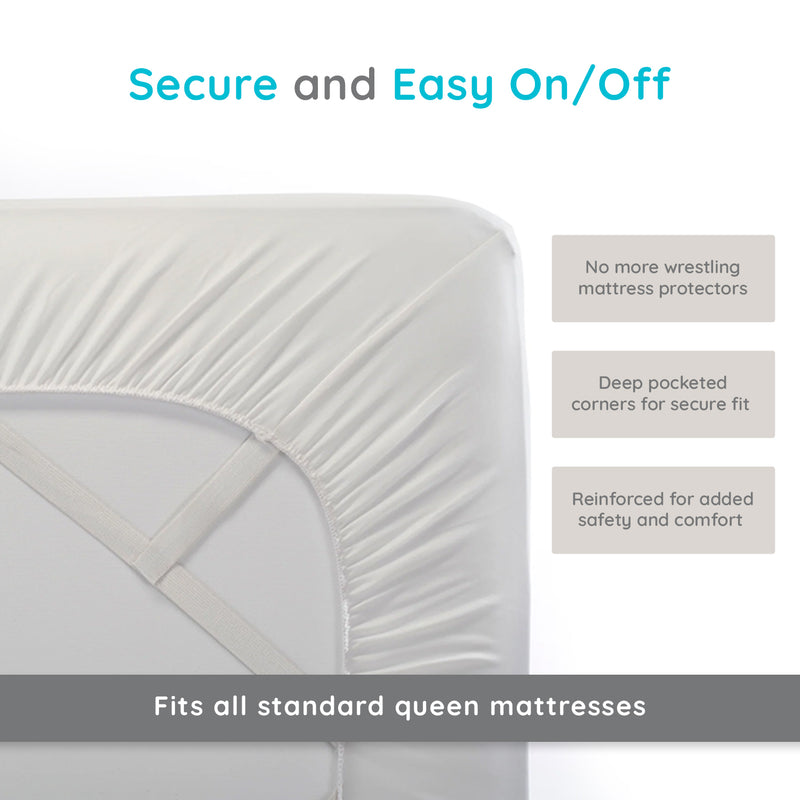 PUREgrace TENCEL™ Mattress Protector (Queen)