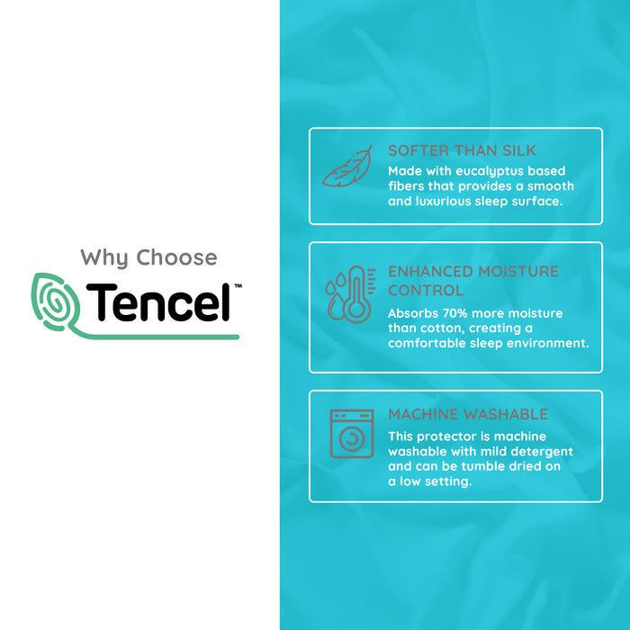 PUREgrace TENCEL Mattress Protector (King)